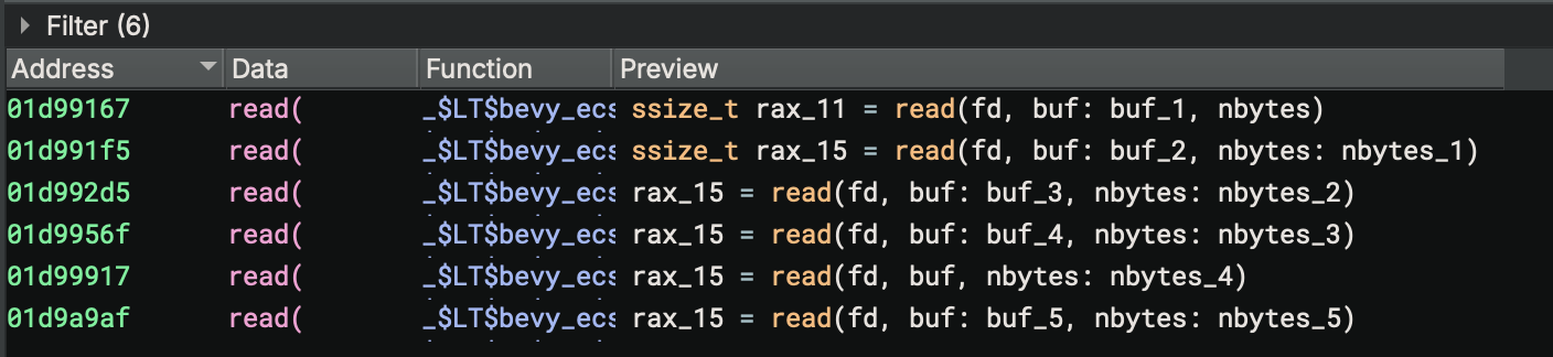 A search for read syscalls within the decompilation output of this Bevy system shows 6 results.