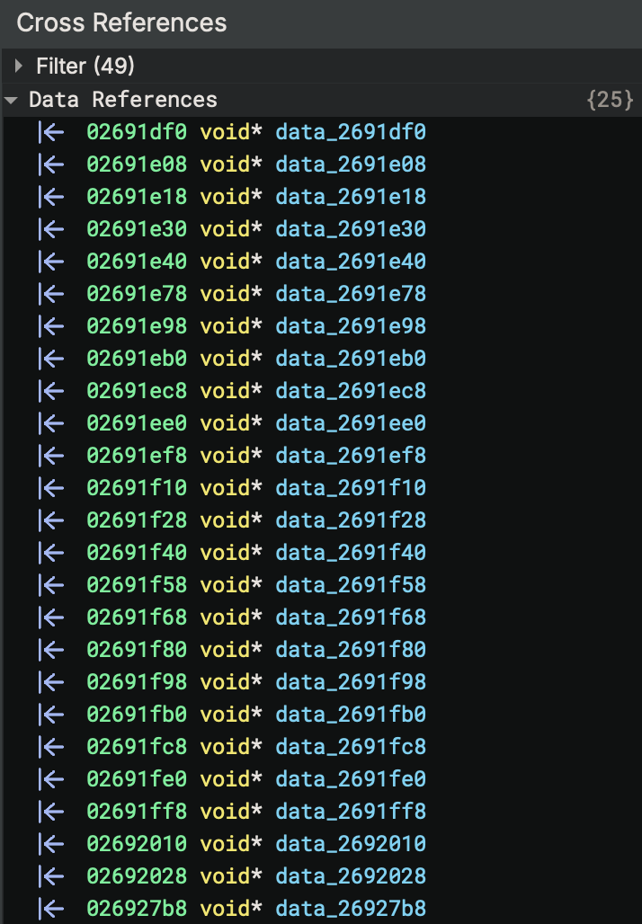 Binary Ninja shows dozens of references to this particular string from other locations in the executable.